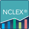 NCLEX: Practice,Prep,Flashcard icon