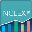 ”NCLEX: Practice,Prep,Flashcard