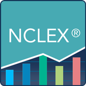 NCLEX: Practice,Prep,Flashcard иконка