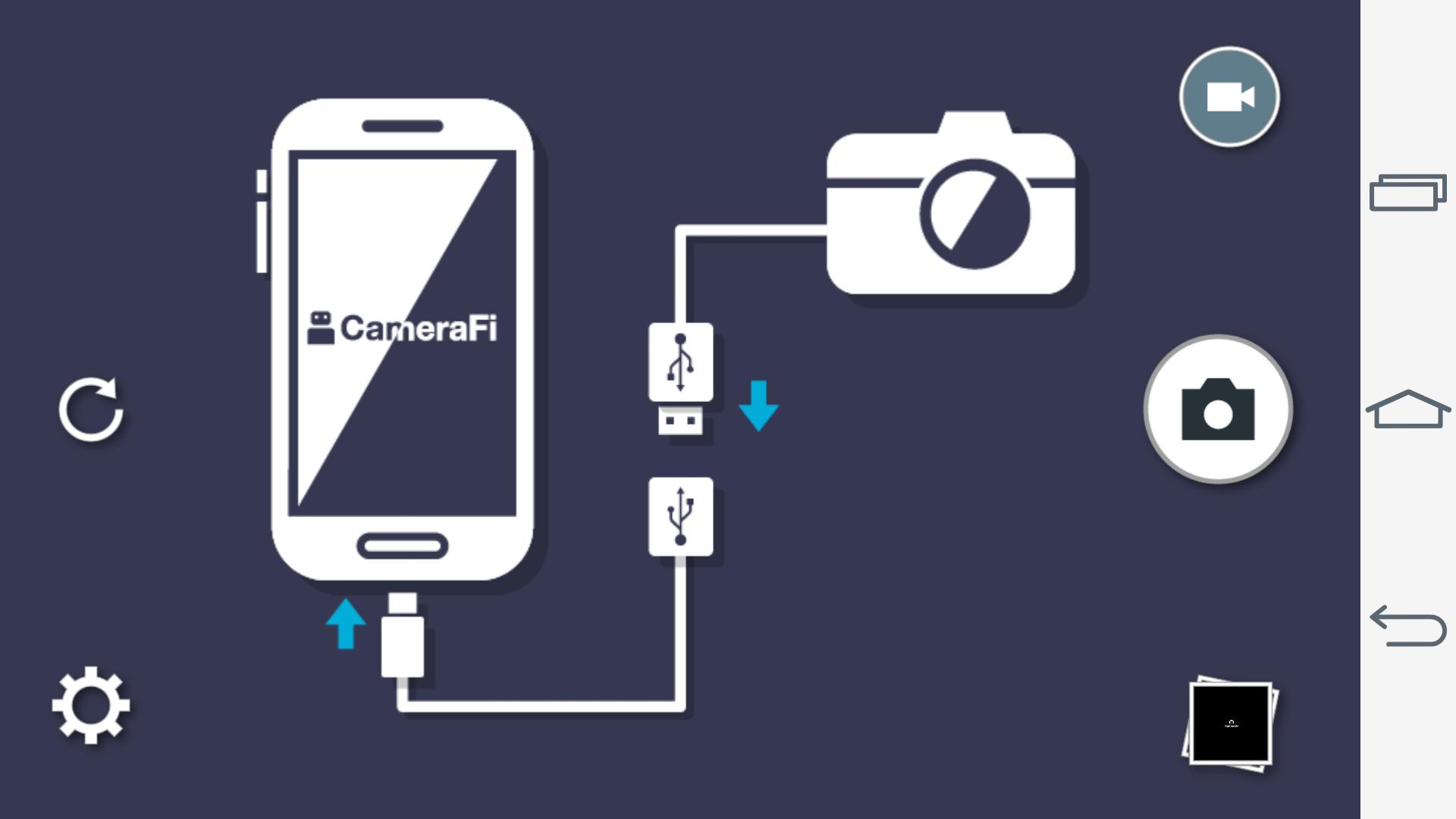 Приложение для соединения телефонов. Схема подключения камеры смартфона к USB. Как подключить камеру к айфону через USB. Подключить веб камеру к смартфону. Подключения веб камеры на телефон.