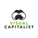 Visual Capitalist APK