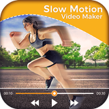 Slow Motion Video-Fast Motion