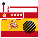 Cadena Dial aplikacja