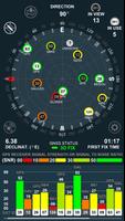 GPS Status Gps Test  Data Toolbox-poster