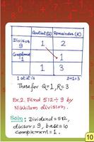 Vedic Maths Division Technique Affiche