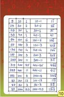 Vedic Maths - Vinculum Numbers 스크린샷 1