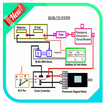 Vehicle Wiring Diagram