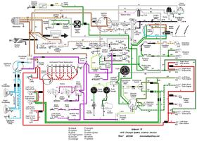 Vehicle Wiring Diagram Poster