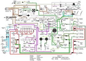 Vehicle Wiring Diagram Affiche