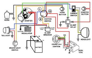 Vehicle Wiring Diagram تصوير الشاشة 1