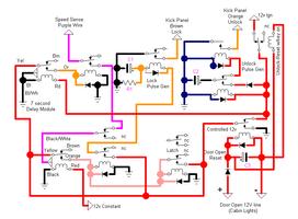 Vehicle Wiring Diagram capture d'écran 2