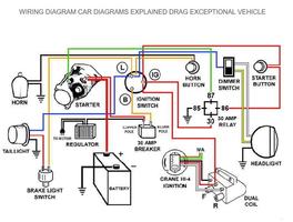 Vehicle Wiring Diagram capture d'écran 3