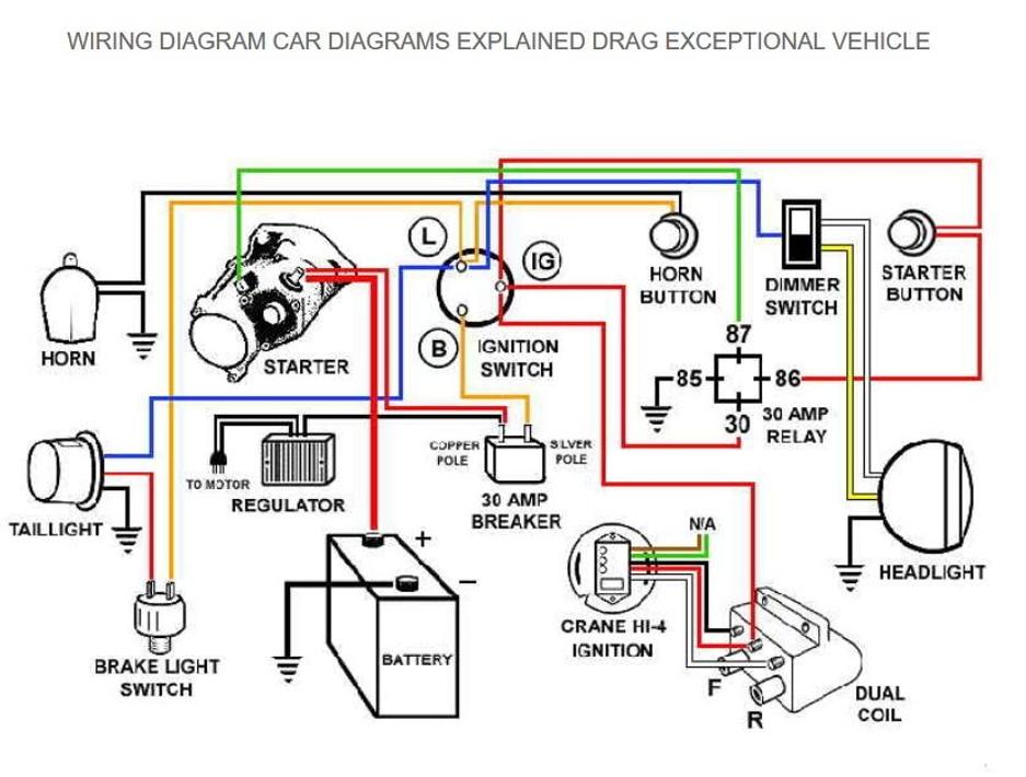 Where To Find Car Wiring Diagrams