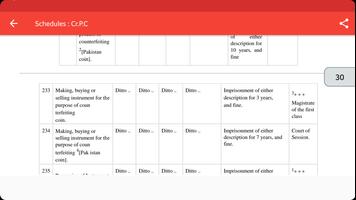 CrPC - Schedules and Amedments скриншот 3