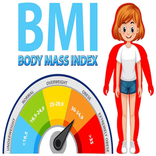BMI Calculator 2025