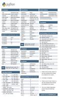 Python Helper Ekran Görüntüsü 1