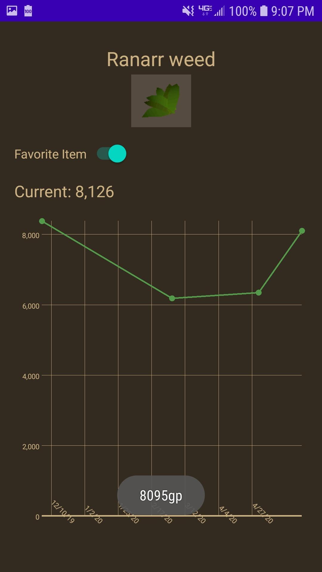 OSRS GE Tracker APK do pobrania na Androida