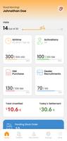 Cellcard Sales Force app スクリーンショット 1