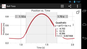 Vernier Graphical Analysis Affiche