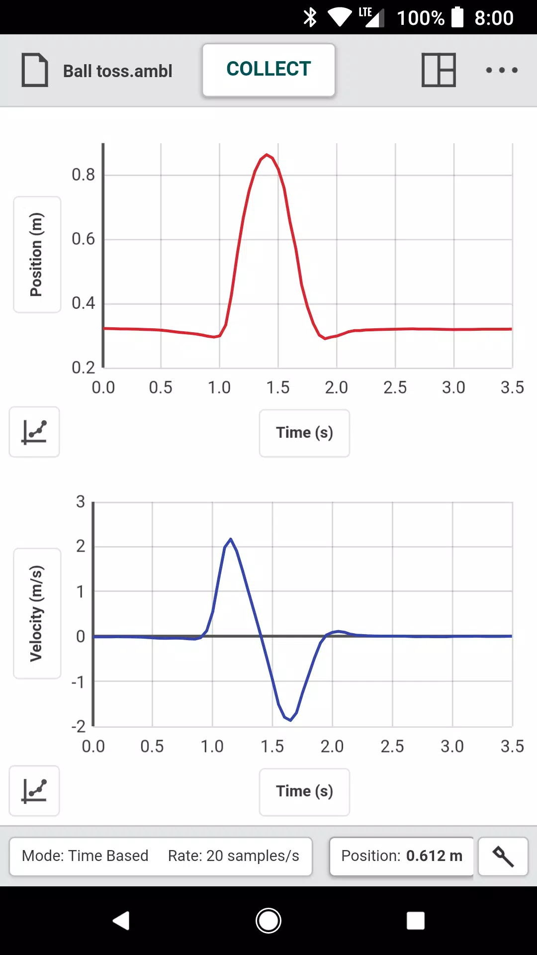 Vernier Graphical Analysis® - Vernier