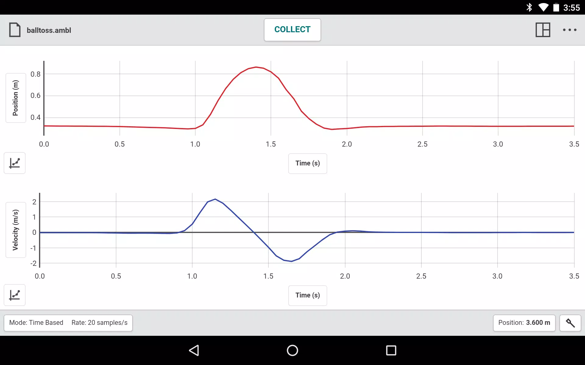 Vernier Graphical Analysis® - Vernier