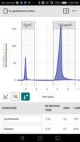 Vernier Instrumental Analysis screenshot 1