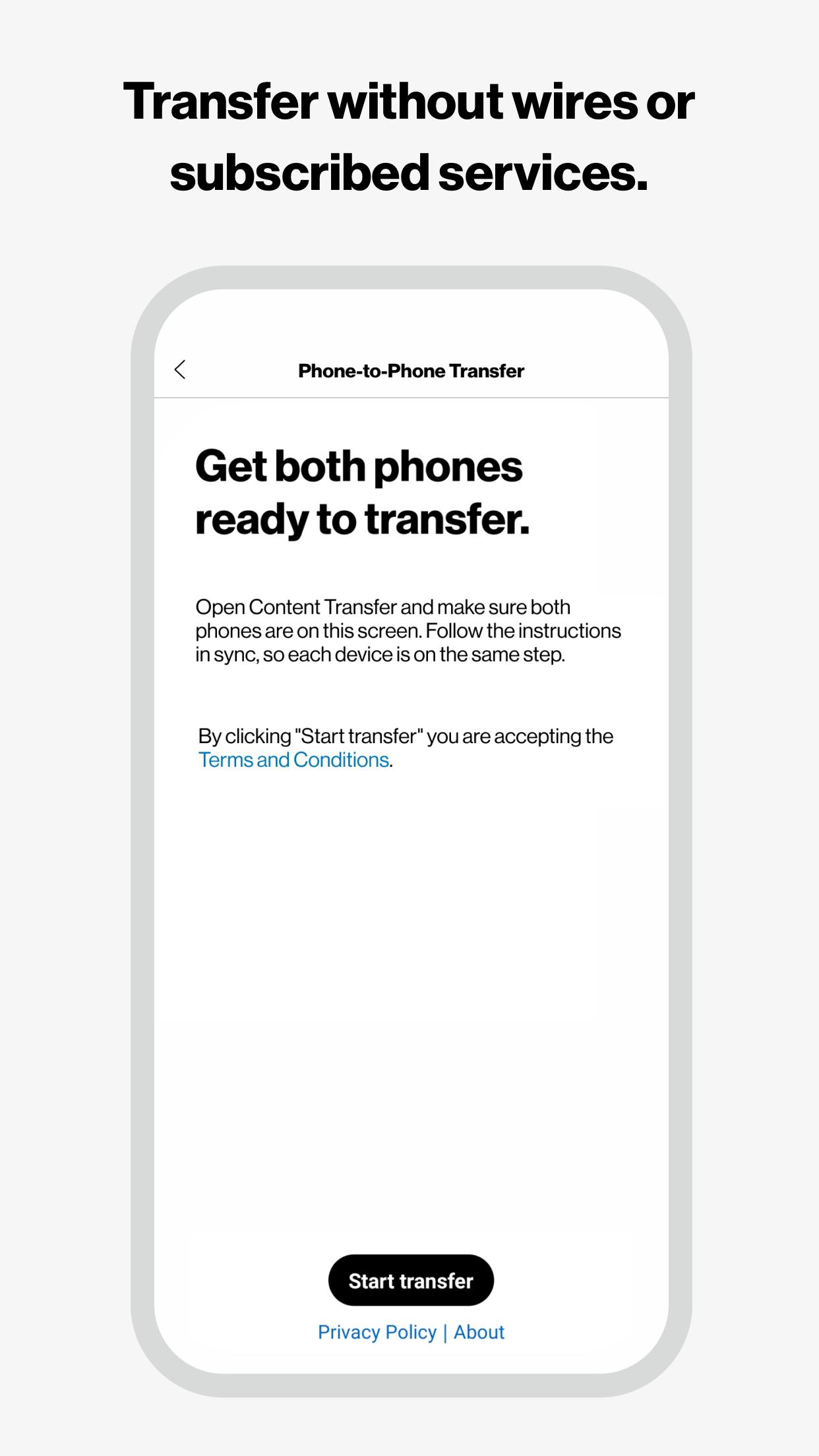 Content transfer mobile. Content transfer