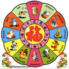 ikon Chinese Zodiac