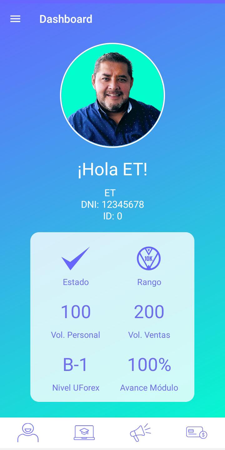dating apps i veta