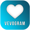 Vevogram