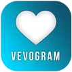 Vevogram