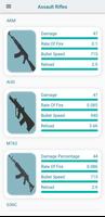 Weapon guide for bgmi screenshot 2