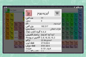 جدول تناوبی capture d'écran 1