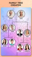 Family Tree plakat