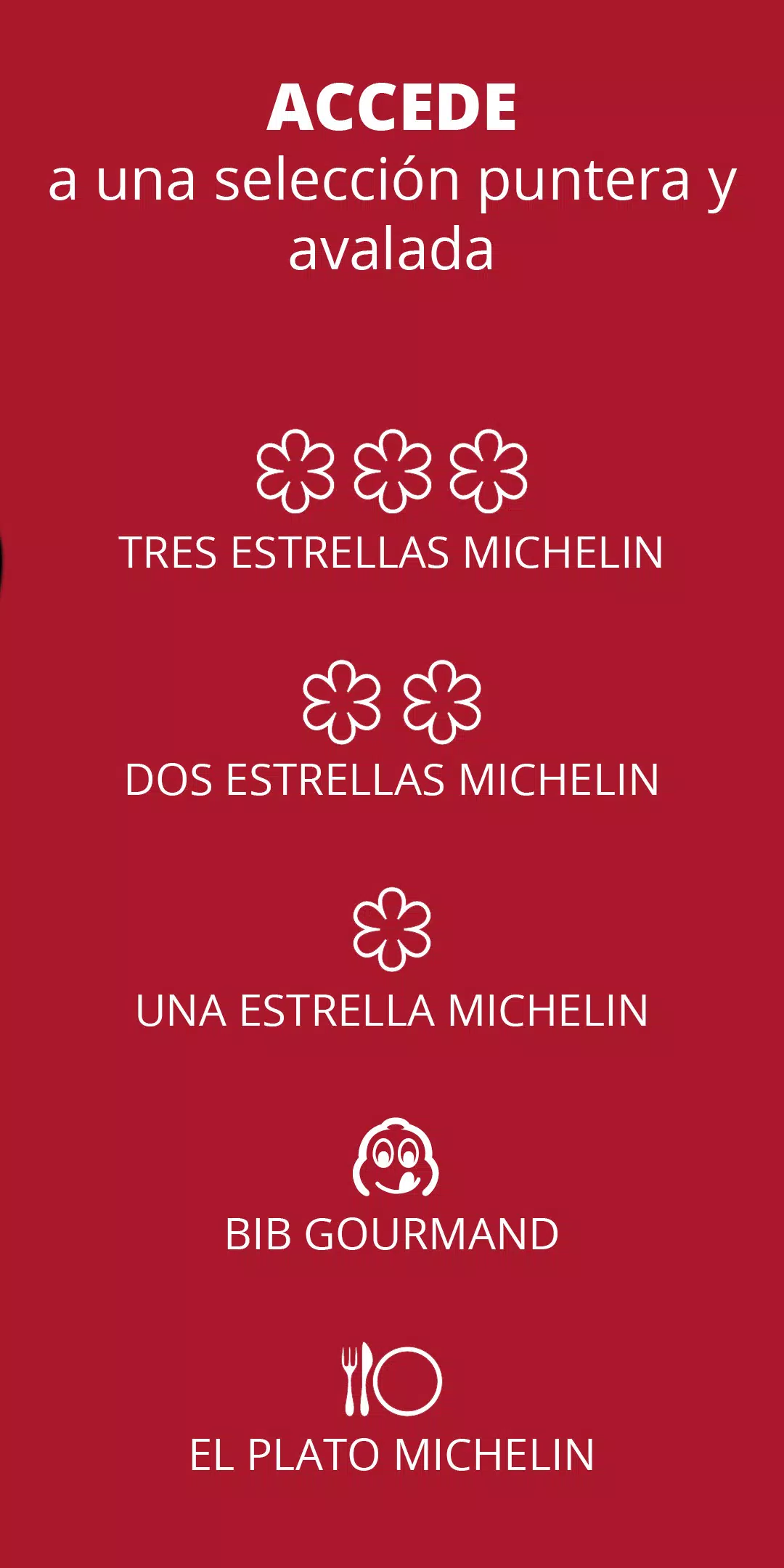 MICHELIN Espanha map - ViaMichelin