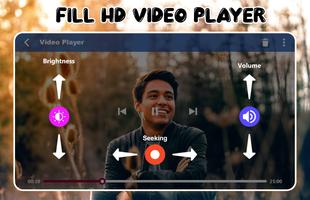 Video Popup Player Affiche