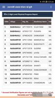 Pradhan Mantri Awas Yojana List : pmay app 2019 скриншот 2
