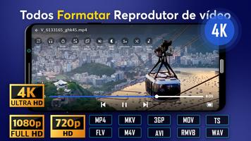 Reprodutor de vídeo full hd Cartaz