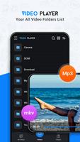 HD Video Player - All Format Poster