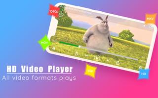 Video Player Alle Formate Plakat