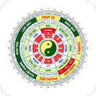 La Bàn Phong Thủy biểu tượng