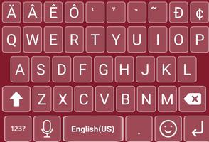 Vietnamese keyboard poster