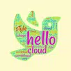 WordCloud AI aplikacja