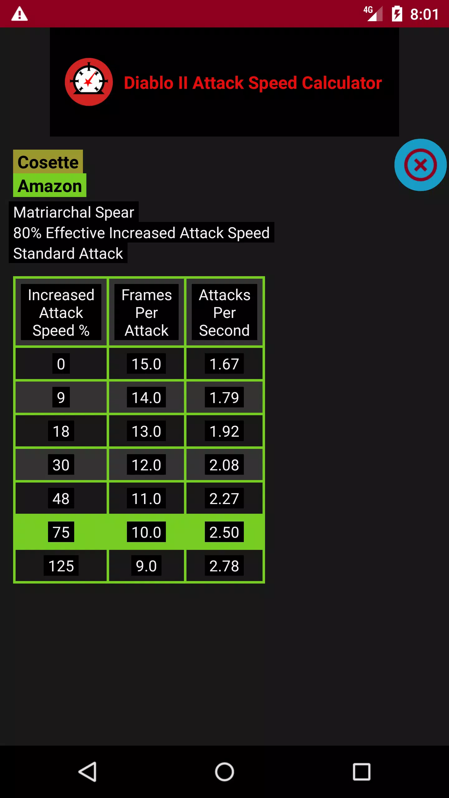 Android용 Diablo II Attack Speed Calculator APK 다운로드