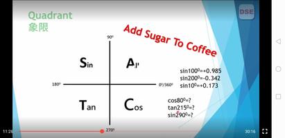 Trigonometry三角學 YourMathsPartner (DSE Maths) 截圖 3