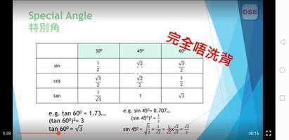 Trigonometry三角學 YourMathsPartner (DSE Maths) Screenshot 2