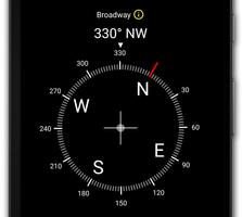 Digital Compass โปสเตอร์