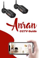 Anran CCTV Guide App gönderen