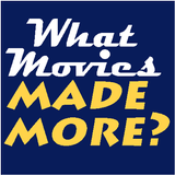 What Movies Made More? ikona