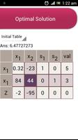Linear Optimization LITE स्क्रीनशॉट 3
